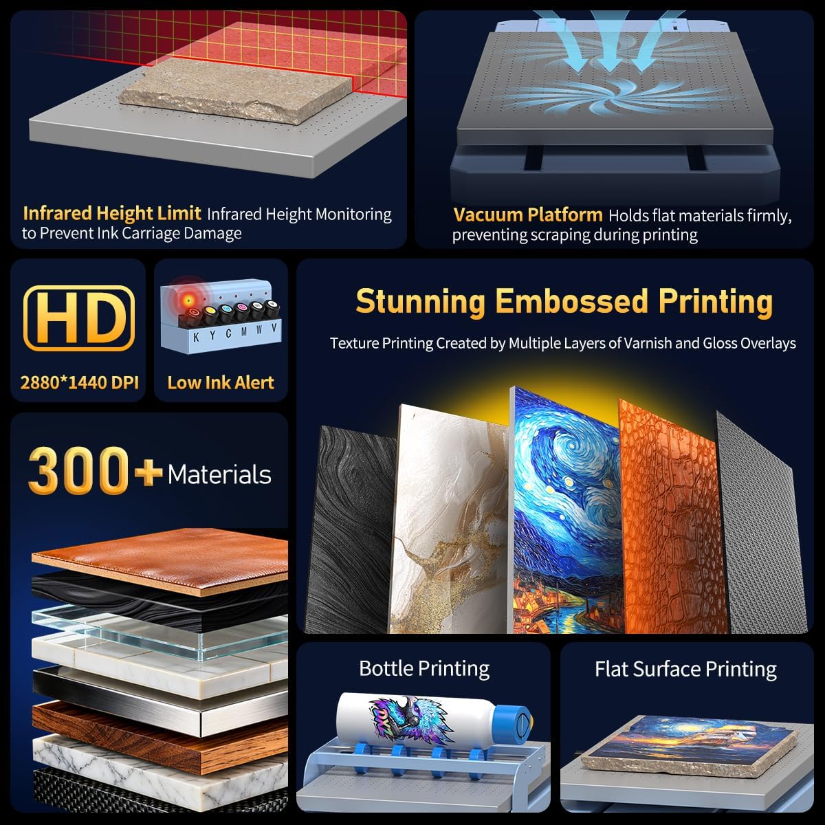 DXZ A3 UV Printer + Laminator photo 2